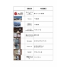 特別協賛企業・協賛品一覧2