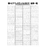 2019（31回）協賛一覧1