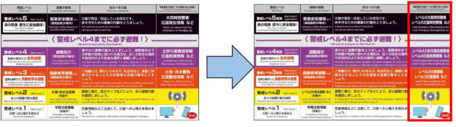 倶知安町防災ガイドマップ | くらしの情報 | 町の話題 | 倶知安町