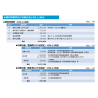 概算費用（2024年11月時点）